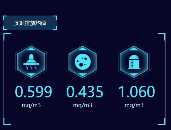 餐飲油煙凈化改造項(xiàng)目開始了!